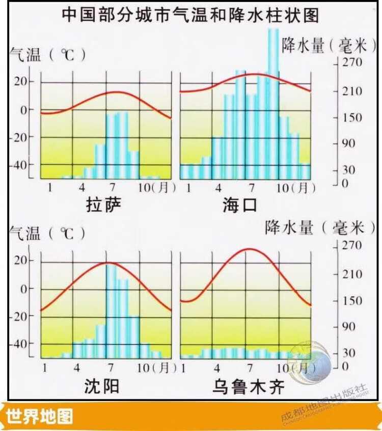 同飞中国世界地理政区地形洋流气候图小号学生桌面速查防水学习地图 中国地图【正面政区反面地形图】 32cm*23.5cm【A4大小】 商品详情图 5