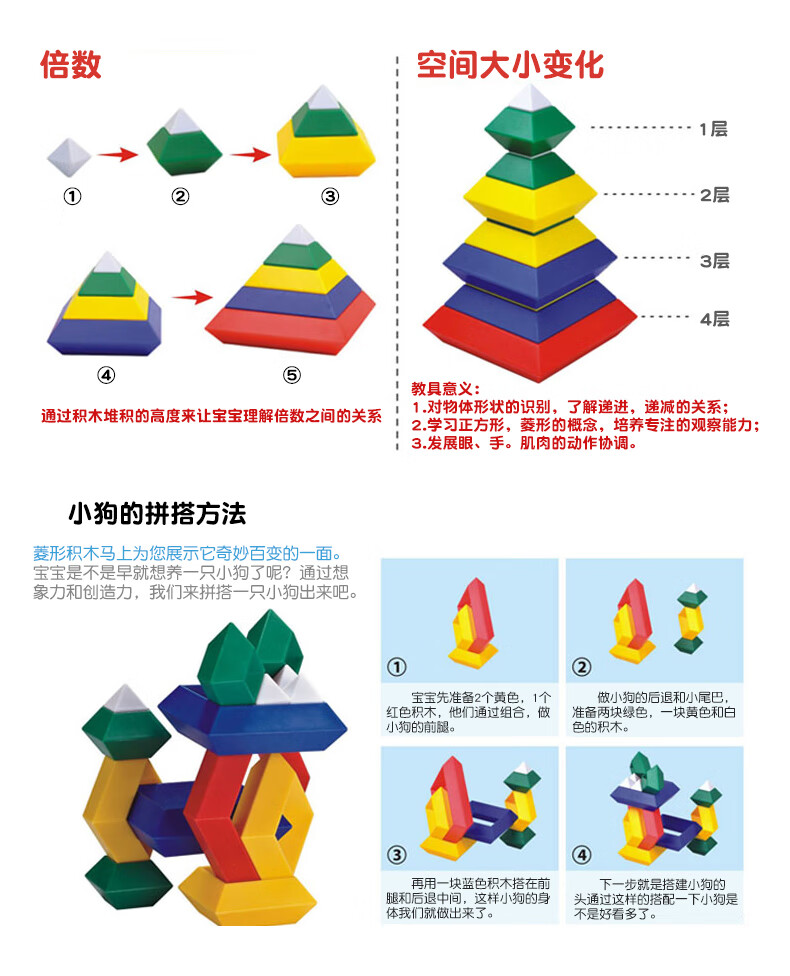 智慧鲁班金字塔积木 科博智慧金字塔宝宝积木玩具早教百变大颗粒鲁班