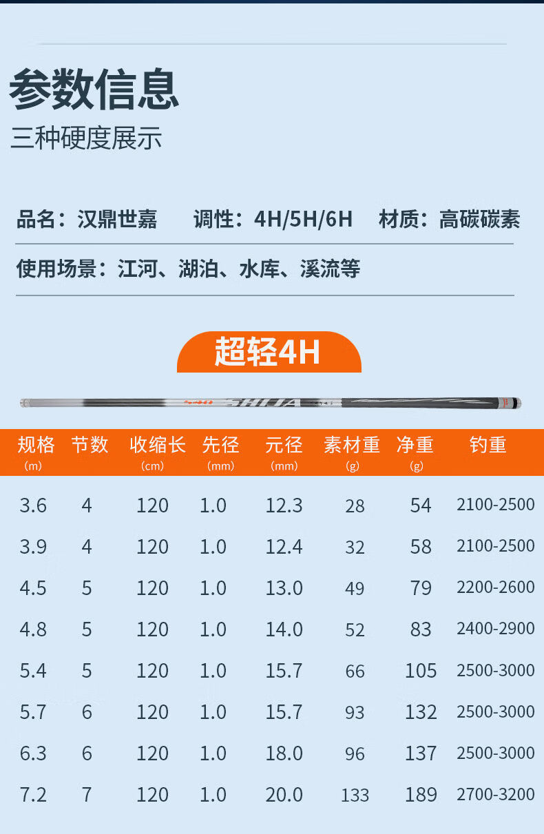 钓鱼竿手竿品牌官方旗舰店超轻超硬台钓竿黑坑竞技鲫鲤竿tongjixiang