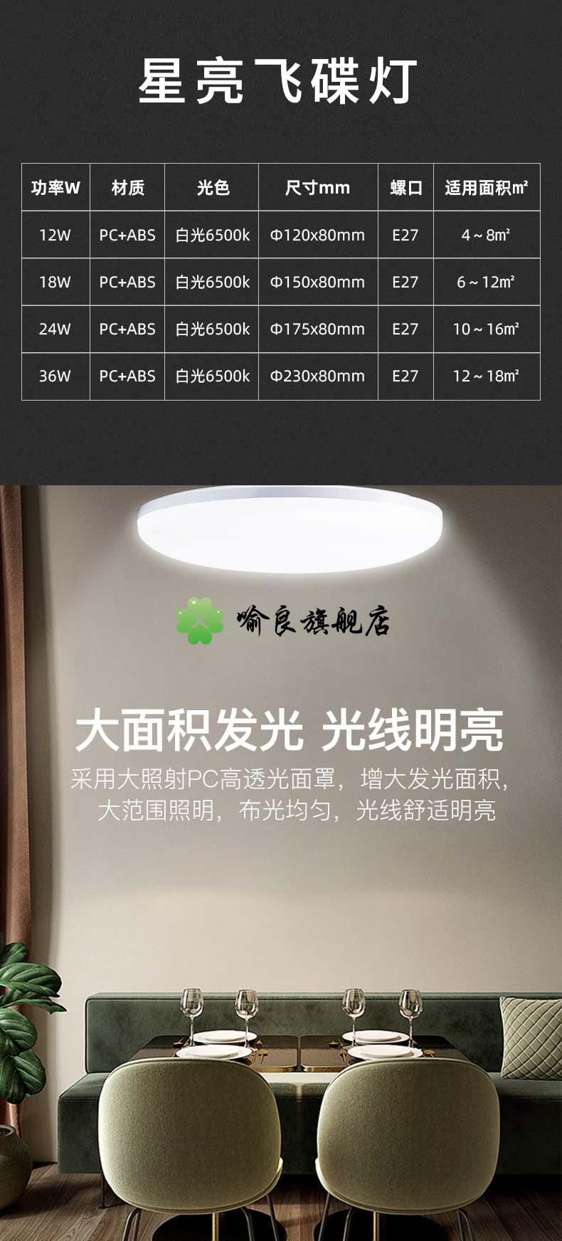 三雄·极光led飞碟灯泡家用超亮e27节能灯泡家用防水客厅厨房卫生间