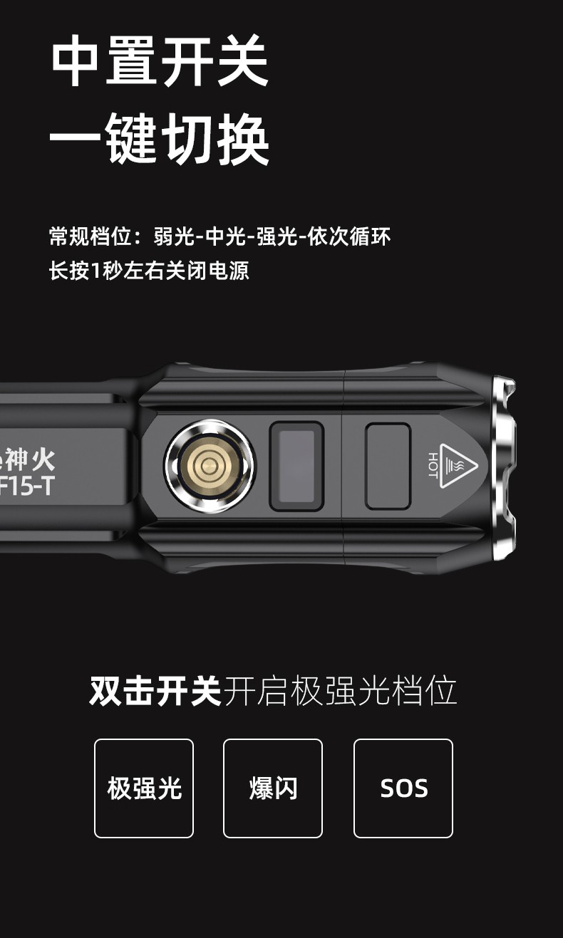 神火(supfire)p90强光手电筒变焦远射超亮小型战术手电便携家用防水