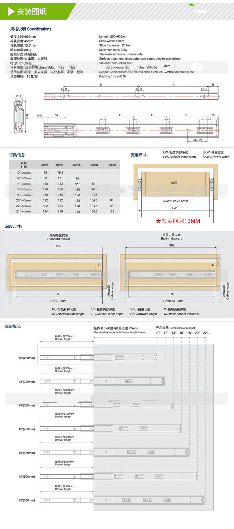 15kg轨道尺寸图图片