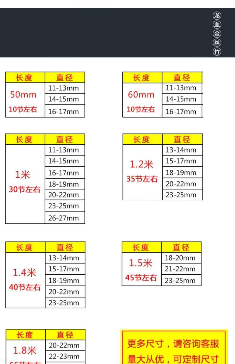 把件老人拐杖竹敲背神器手杖打狗棍团购h79长60cm直径1415mm10节左右