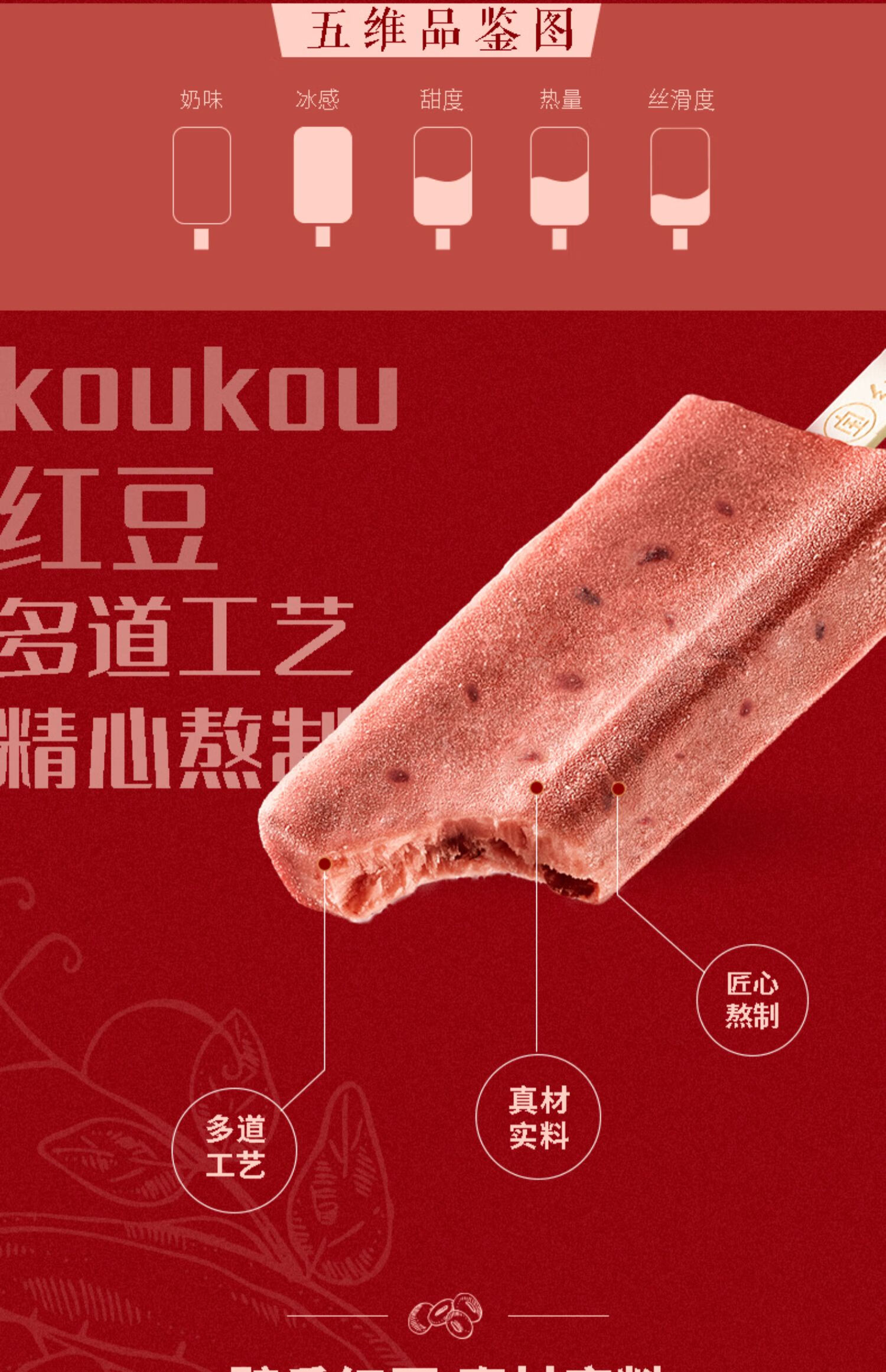 东北大板雪糕传承&创新系列自选5支装冰淇淋 粉钻脆皮87g*5支【图片