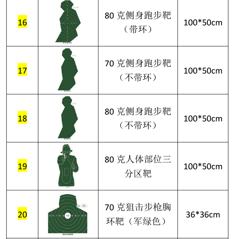 信必睿射击靶纸环靶纸几何图形12t型头靶纸人质头靶纸肘靶纸侧身头像