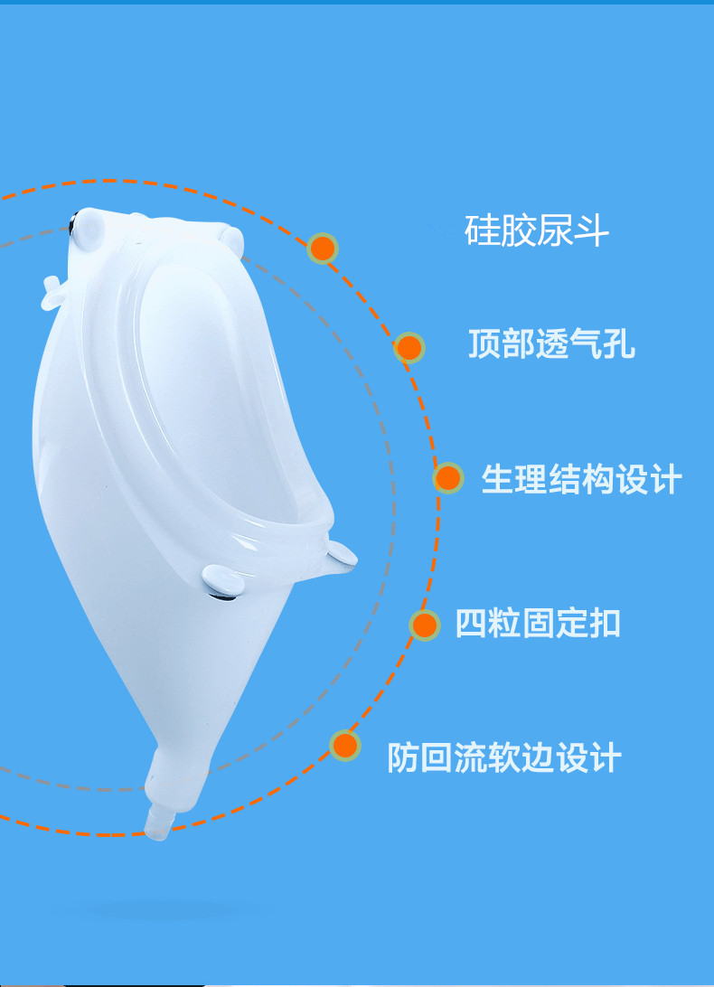 【药房直售】卧床老人智能电动排尿器小便引流袋接尿袋床上集尿袋导