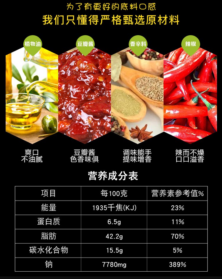 9折 大红袍火锅底料400g装商用10包四川麻辣烫重庆牛油火锅店整箱