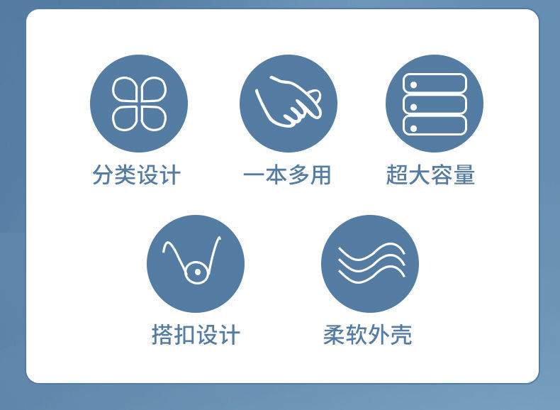 灰妮子面膜收纳风琴包 学生大容量文件资料整理风琴文件夹 透明树袋16格—约装480张