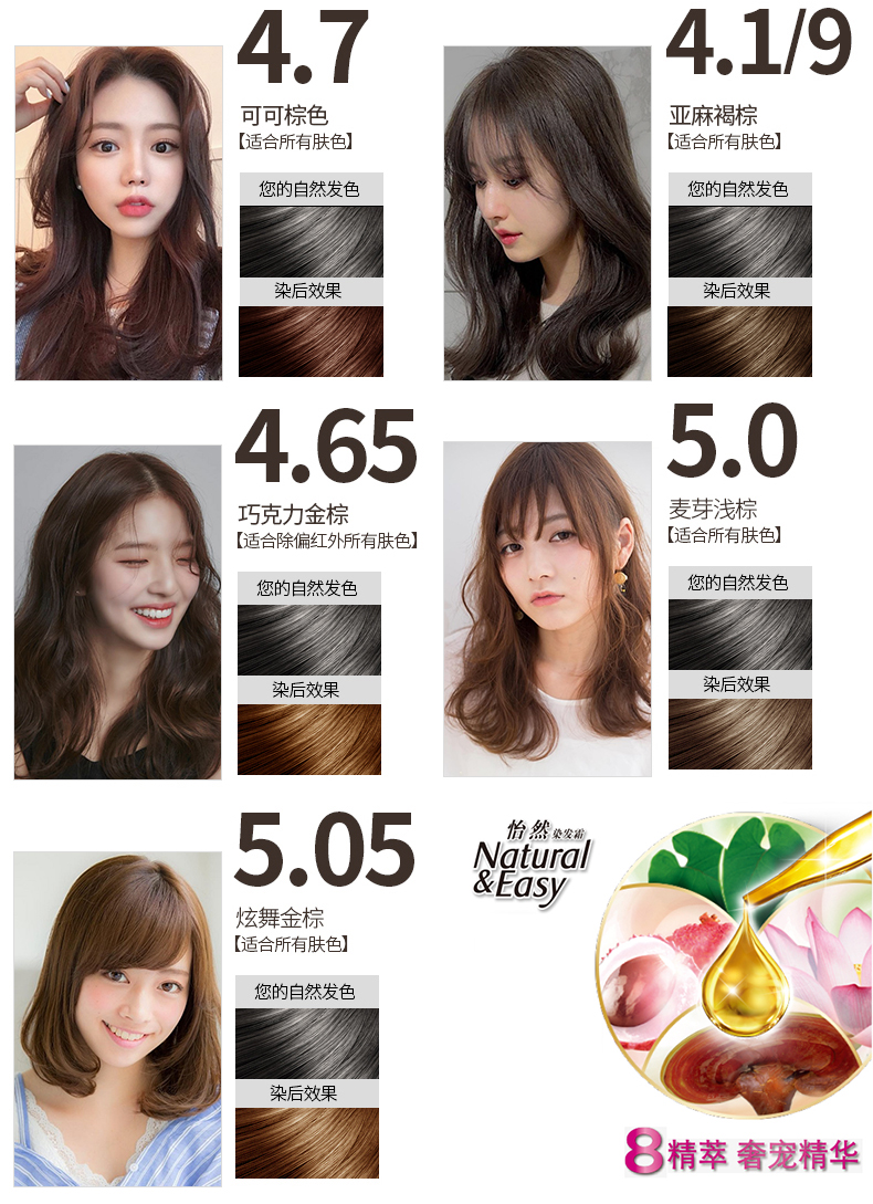 施华蔻染发剂泡泡怡然天然植物黑茶色自己在家染发膏遮白发无刺激 4.