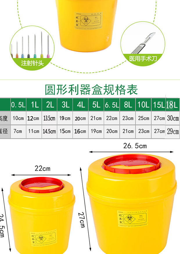 医疗废物锐器盒规格图片