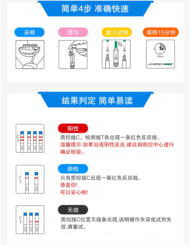 万孚hiv试纸说明书图片图片