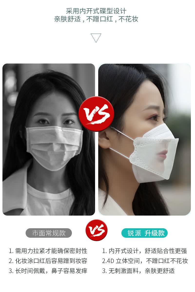 锐派韩国网红kf94鱼嘴口罩 kn 3d立体95 彩色时尚可爱口罩 白色 30个