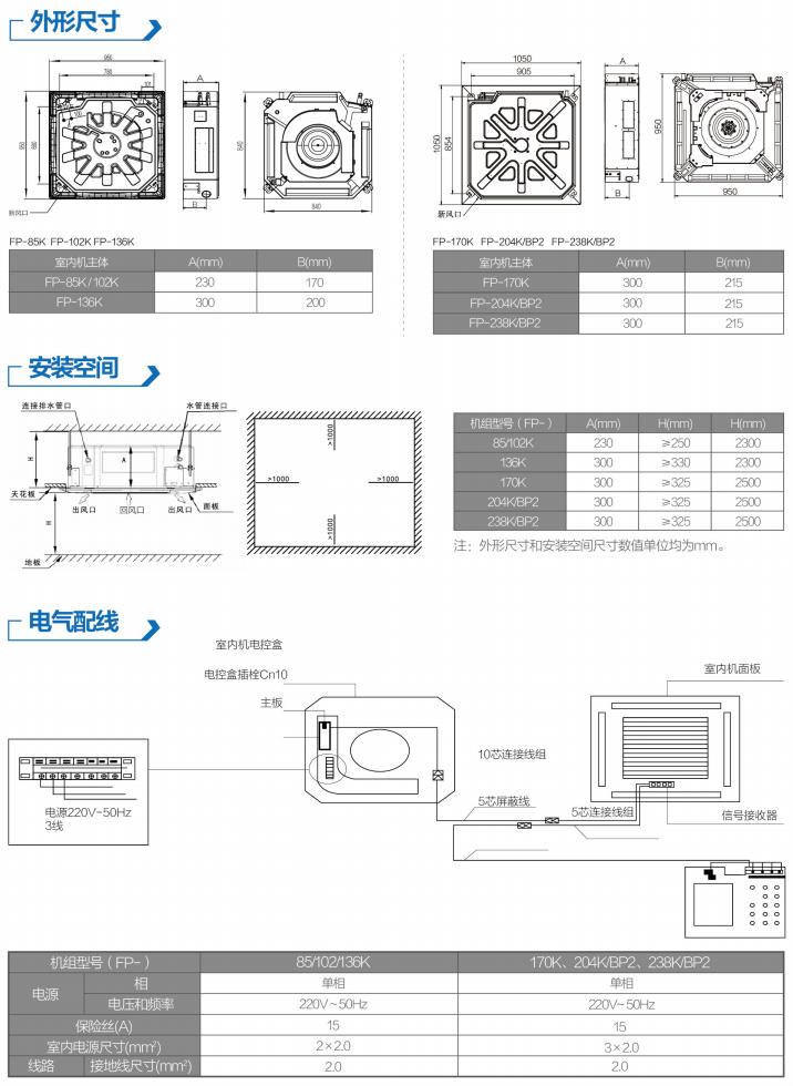 森森冷暖机说明书图片