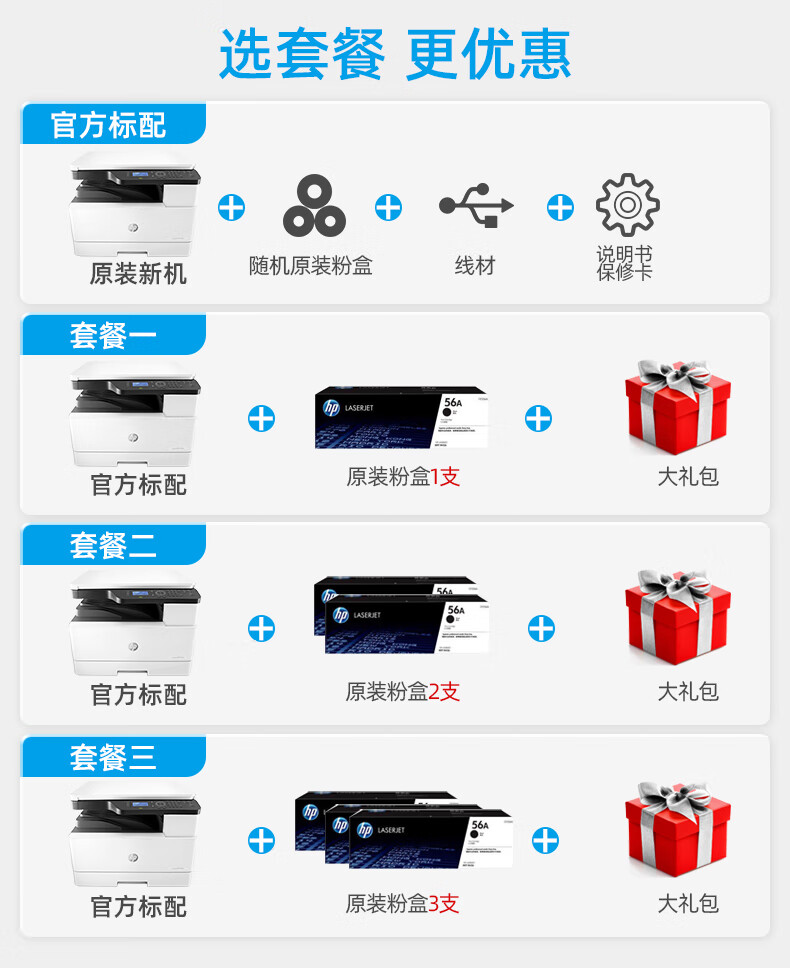 惠普6015【捡漏价】437nda黑白激光a3自动双面打印机复印一体机