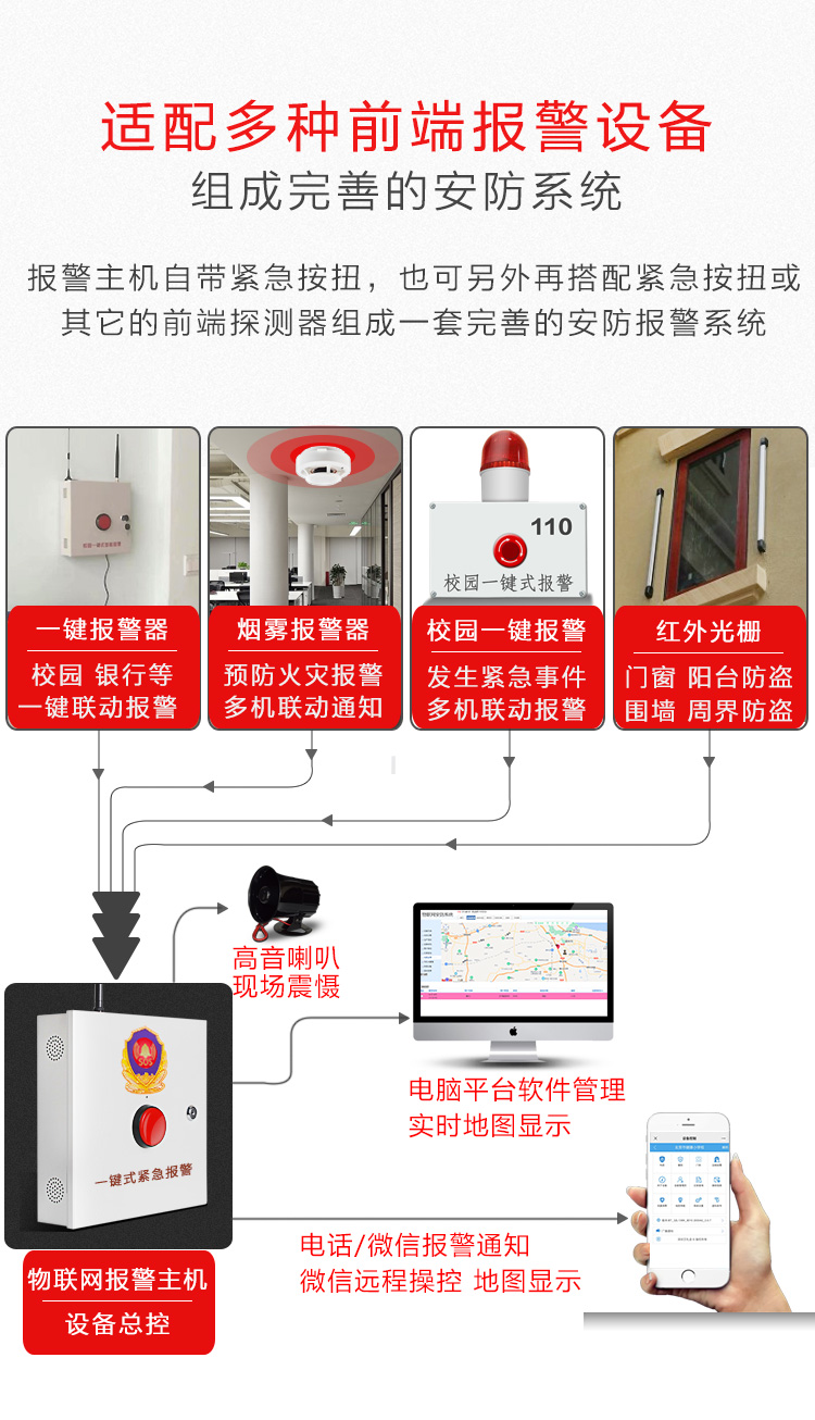 一键报警器安装图解图片