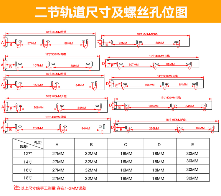 【放心购】3m同款衣柜抽屉轨道2二节电脑桌滑道滑轨键盘托架静音阻尼