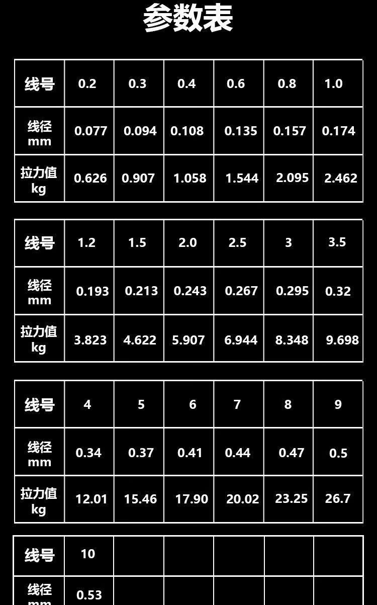 杰米仕鱼线主线子线通用碳素线柔软顺滑拉力比重大防咬耐磨粉色碳素线