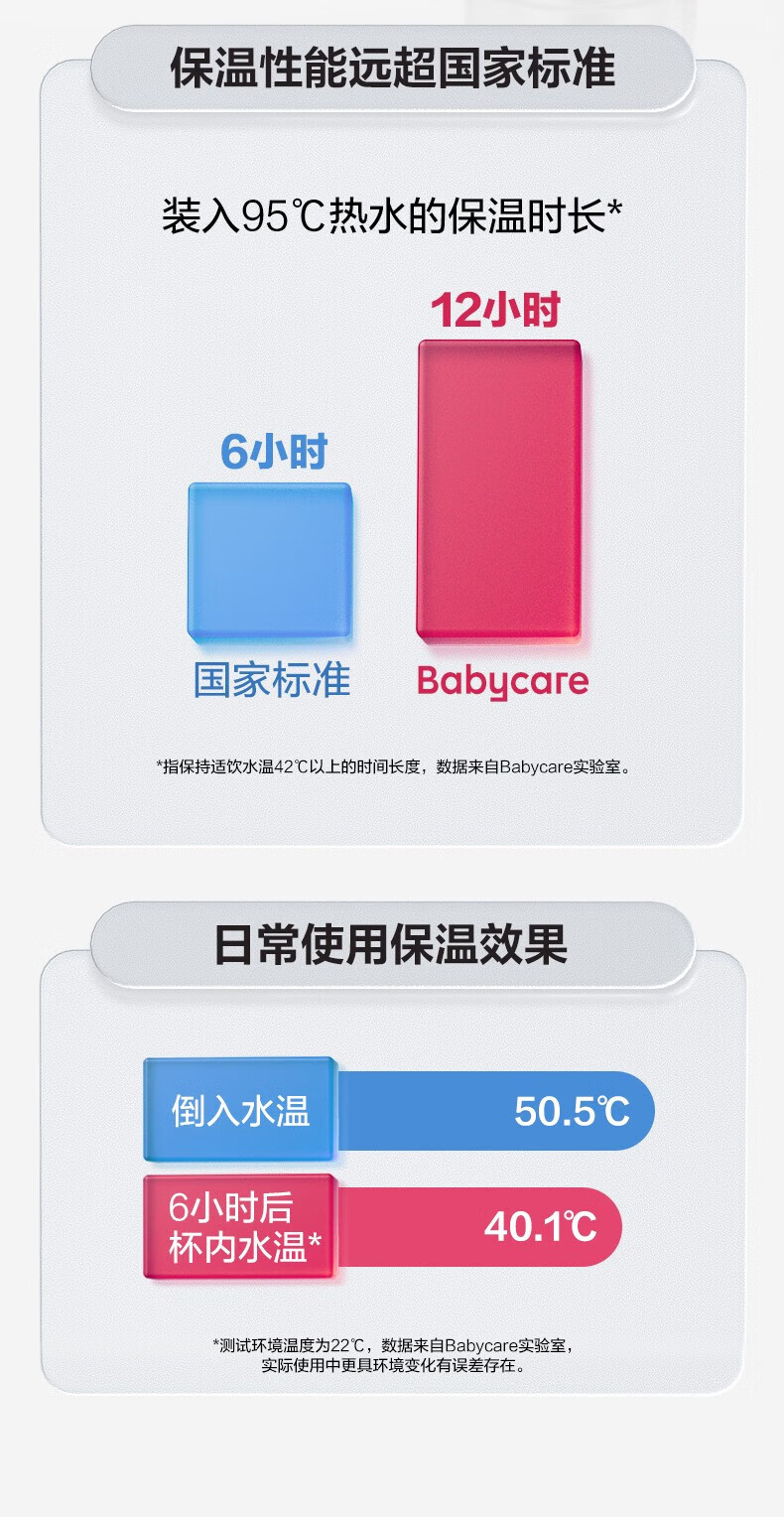 bc babycare儿童保温杯婴儿bbc水杯不锈钢恐龙保温杯带吸管宝宝外出水壶 预售-洛克黄【背带款450ml】