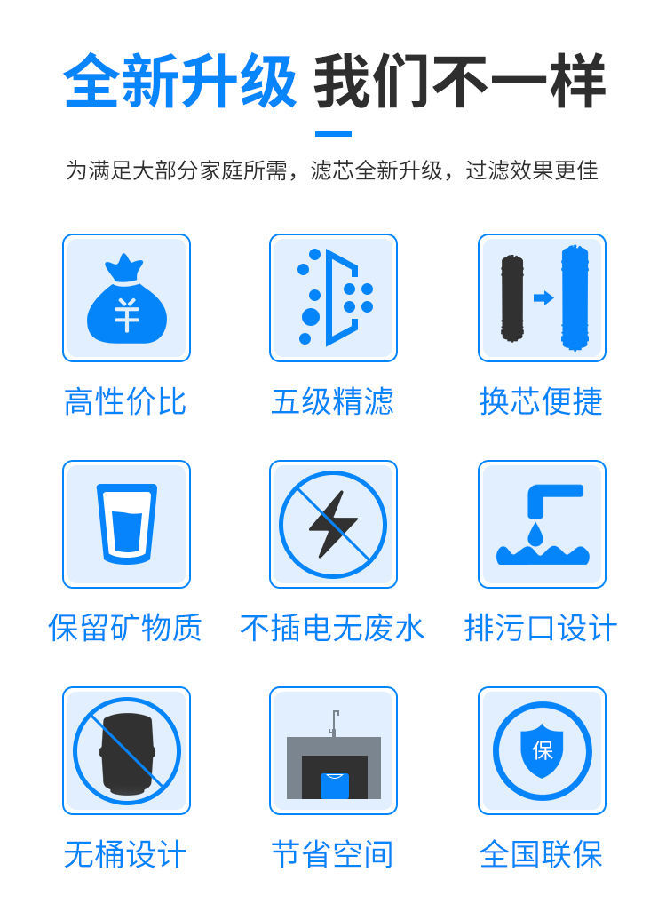 自來水過濾器水龍頭飲水機濾芯通用農村套餐一自己安裝提供安裝視頻