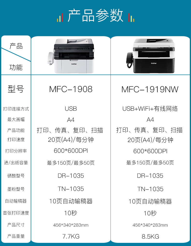 03 19系列参数.jpg