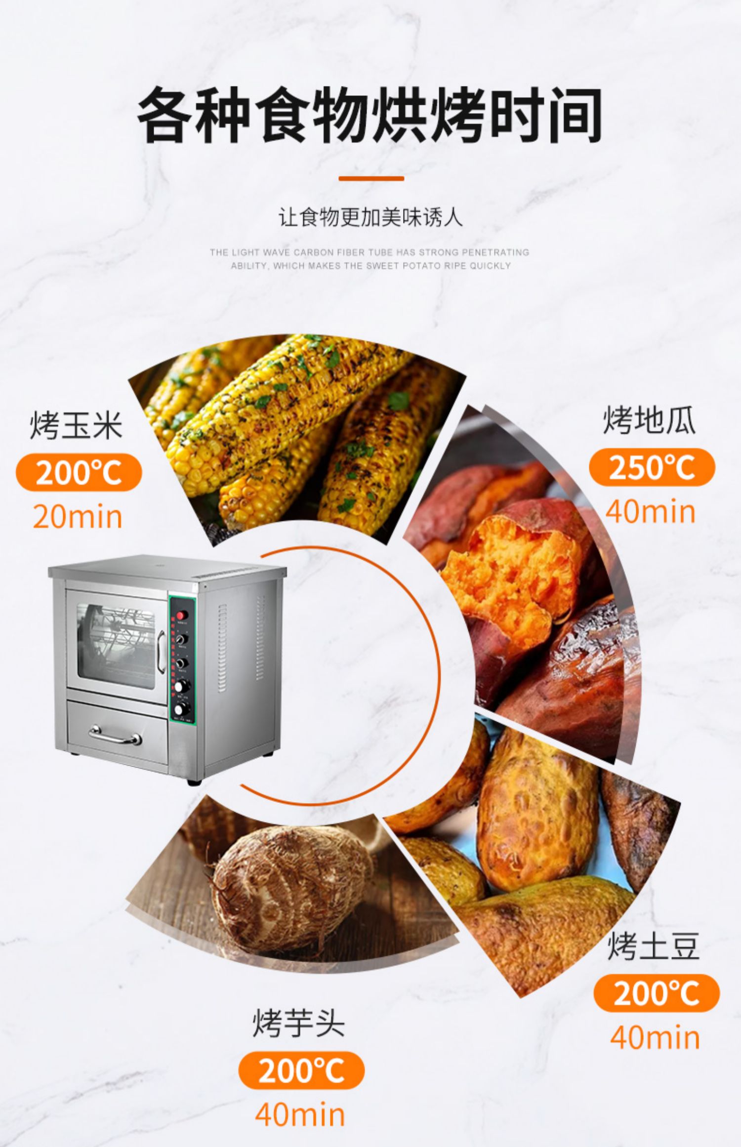 德玛仕烤地瓜机全自动烤红薯机商用电热烤番薯玉米烤箱台式摆摊1盘勉
