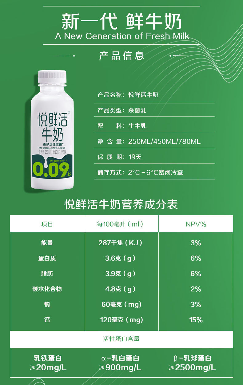 乐宝悦鲜活260ml瓶装鲜牛奶儿童营养早餐牛奶生牛乳整箱 悦鲜活260ml*