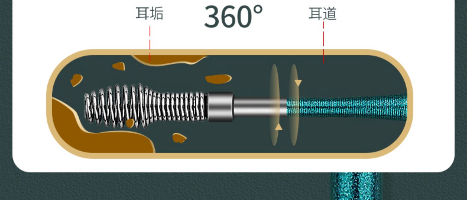 德国挖耳勺套装掏耳勺儿童专用螺旋式挖耳朵神器大人清洁采耳工具