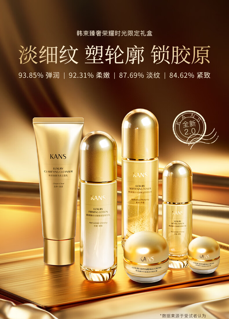 520送女友韩束护肤品套装紧致淡纹补聚时光鎏金臻奢凝时礼盒洁面水