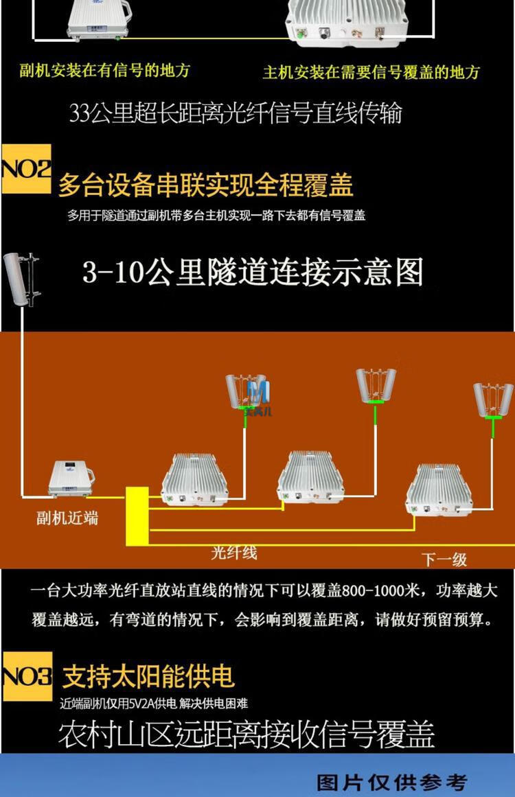 华为通用手机信号放大增强器山区 赫蓓 山区手机信号放大器移动联通