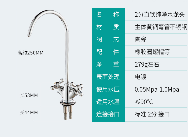 水龙头出水口螺纹规格图片