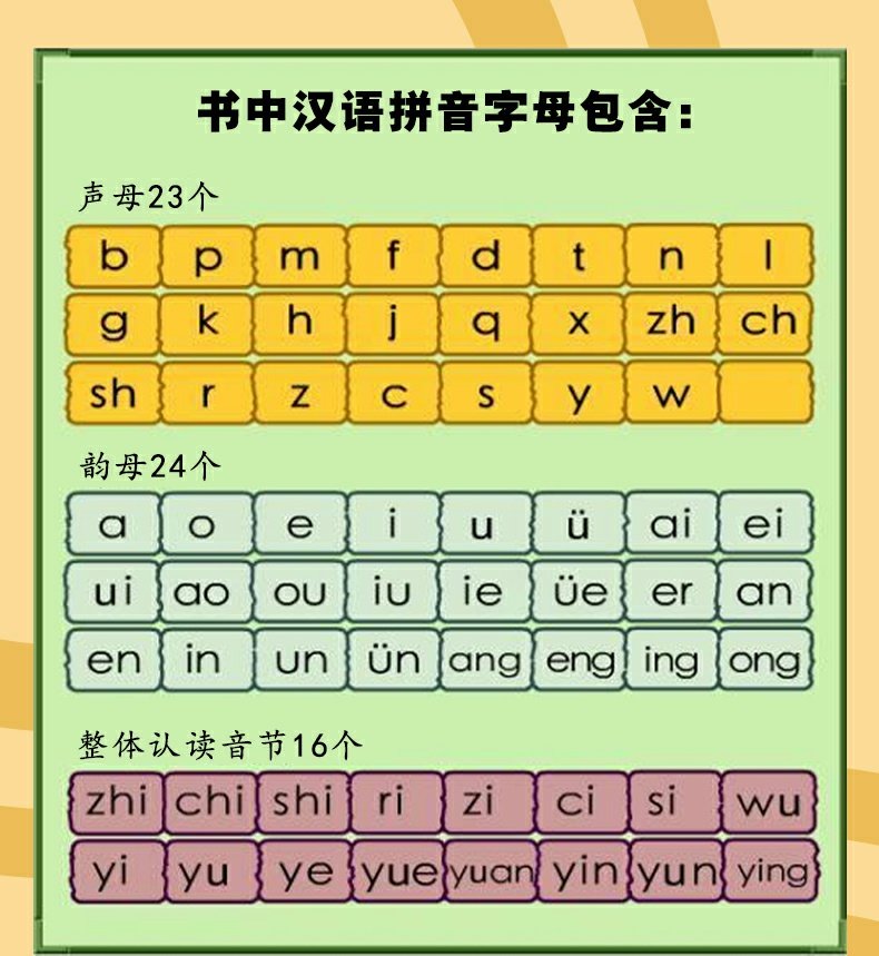 《拼音描红本配套儿歌77首大字护眼幼小衔接一年级二年级统编新版教材