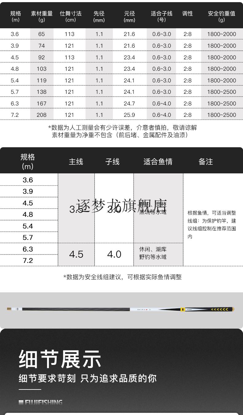 夏季速发倚天之悍鱼竿富士倚天之悍二代2s钓鱼竿碳素28调硬调超轻手竿