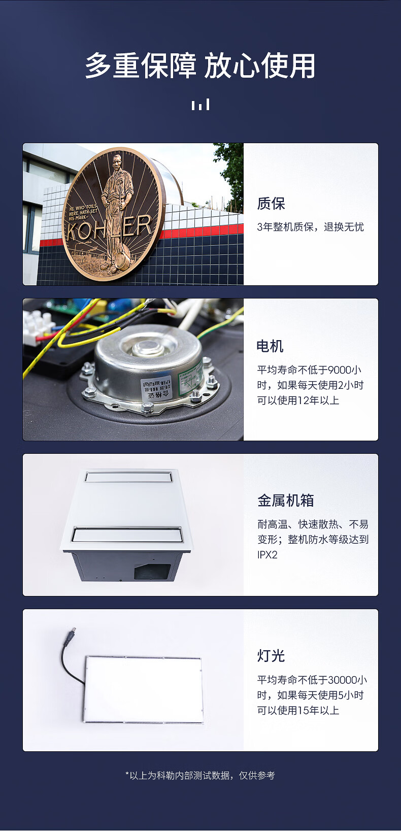 科勒浴霸净暖机多功能排气扇照明换气一体浴室暖风机卫生间77317 3084