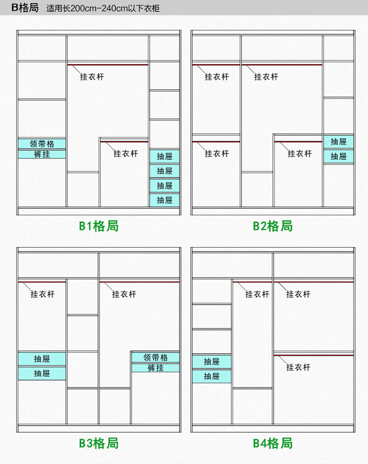 【品牌直營】衣櫥衣櫃 組裝 布藝烤漆移門簡約現代白色推拉門整體大