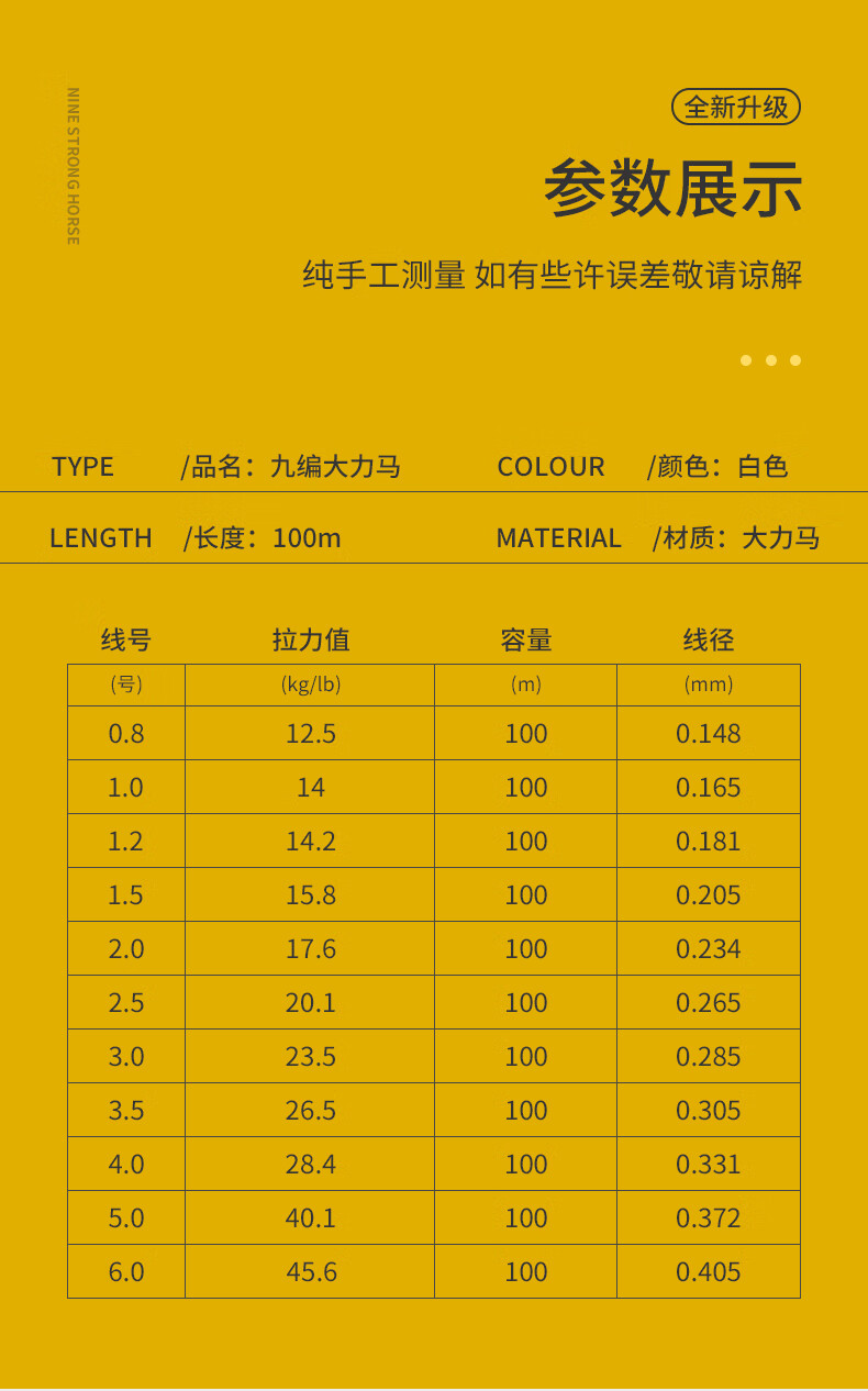 nff黑田精工日本进口路亚拉力9编pe大力马纯色白鱼线威发筏钓化氏一味