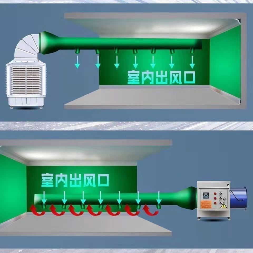 畜牧养殖耐高温风带暖风炉热风带冷风机风带牛津布通风管道风带 直径