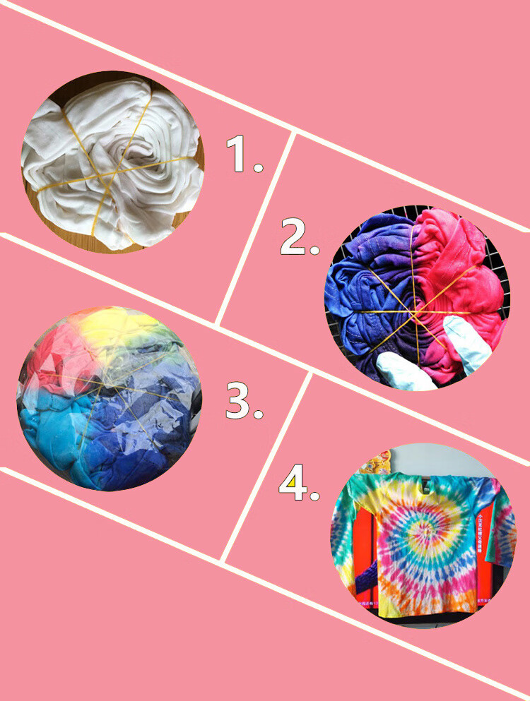 扎染专用染料diy工具手工材料包札染颜料幼儿园全套布料套装5色单独