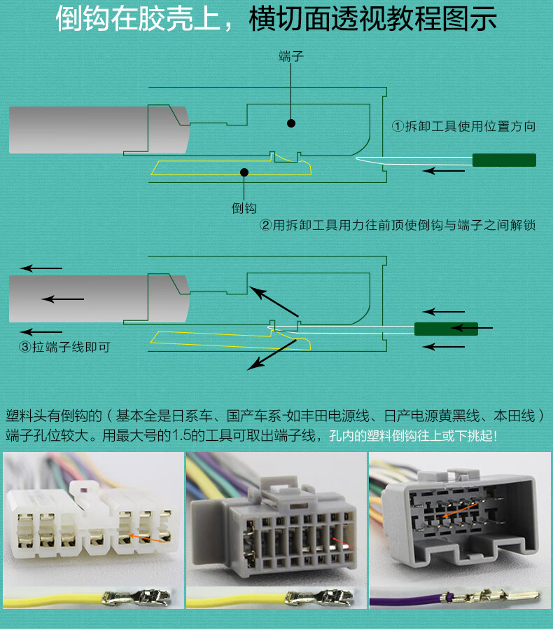 汽车线束插头端子退针器推针工具汽车维修拆卸线路挑线挑针取针器好美