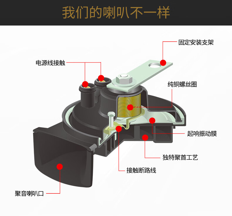 日产天籁汽车喇叭天籁蜗牛喇叭楼兰蜗牛喇叭日产骊威汽车喇叭日产骐达