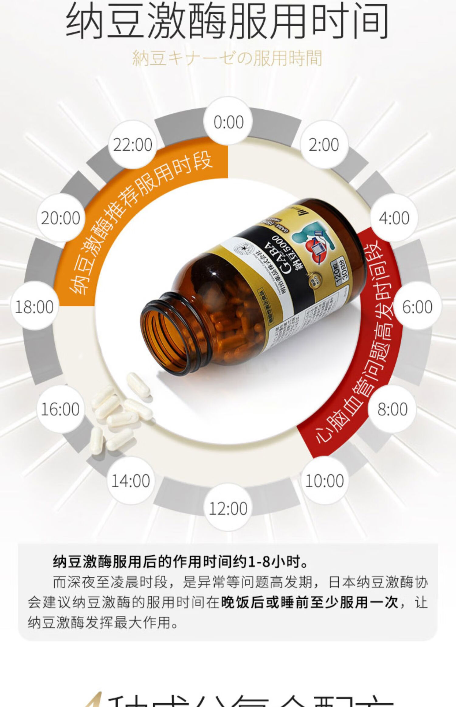 纳豆激酶胶囊5000fu日本原装进口非红曲纳豆保健品【图片 价格 品牌