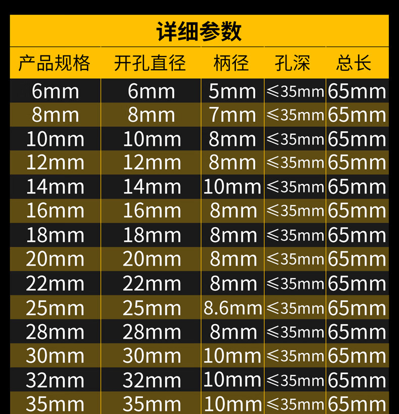 亚摩士钎焊大理石玻化砖开孔器石英石金刚砂钻头花岗岩瓷砖玻璃打孔