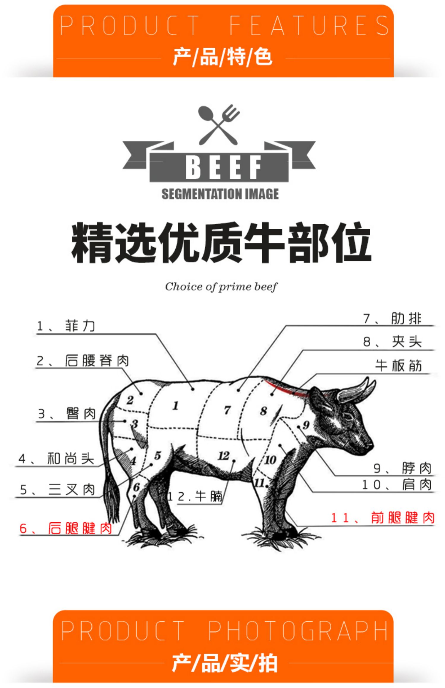 康美农庄卤全牛腱牛腱肉金钱展零食熟食牛腱子肉410g真空即食 原味