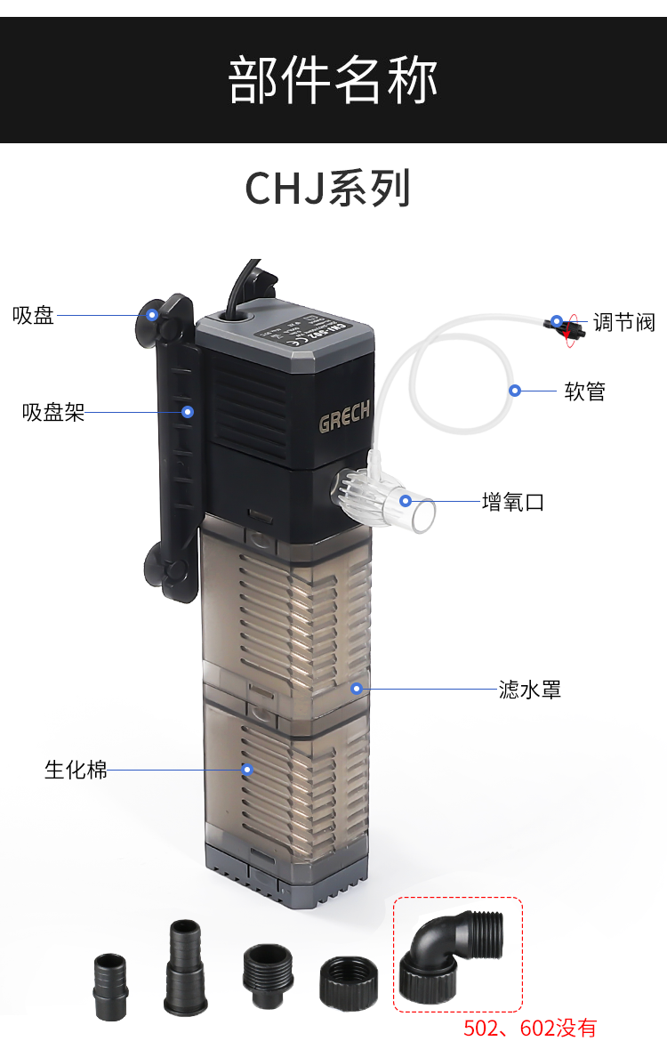 鱼缸过滤器三合一潜水泵增氧泵水妖精鱼池水族箱过滤系统内置循环静音