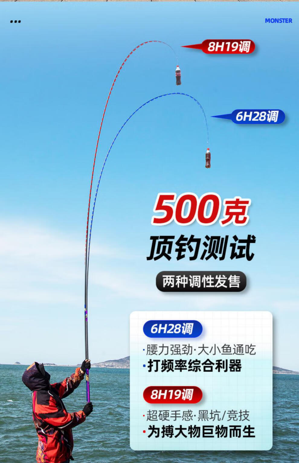 光威gw官方新款钓鱼竿手杆碳素超轻超硬2819调十大黑坑竞技大物竿鲫鱼