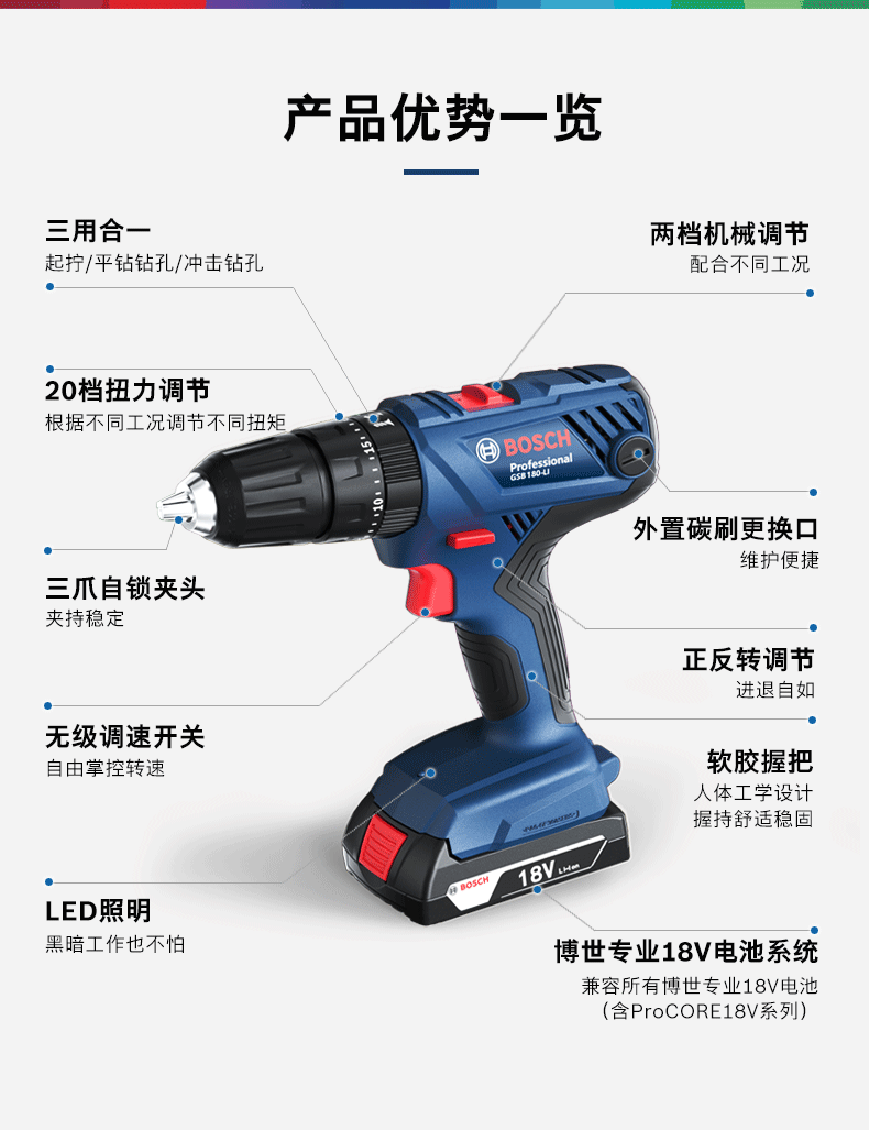 博世电钻手电枪钻冲击钻家用多功能电动螺丝刀充电式工具gsb180li gsb