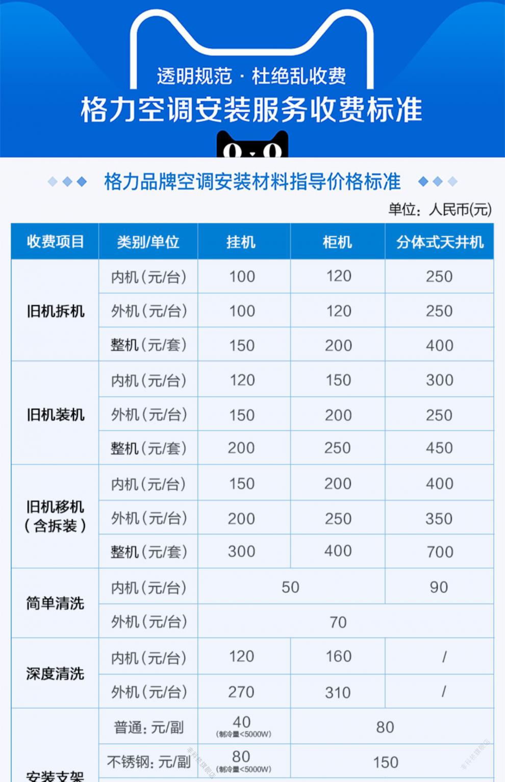 5匹冷暖三级升级版【图片 价格 品牌 报价】-京东