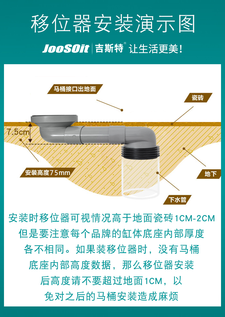 吉斯特joosoit长距离马桶移位器20cm坐便移位器扁管加长可调长度保不