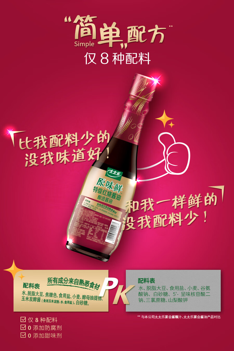 刘诗诗代言太太乐原味鲜特级红烧酱油450ml2炒菜炖焖红烧肉上色酿造