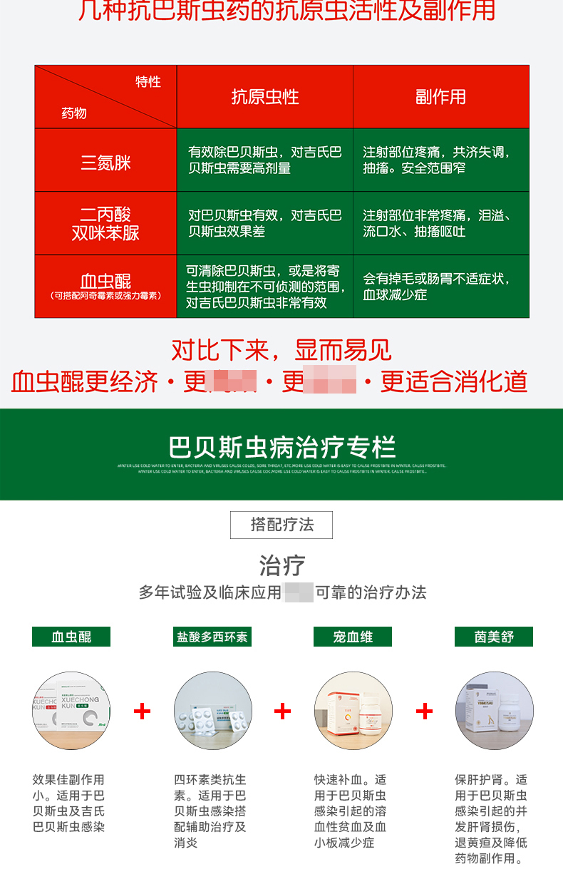 oimg 血虫醌阿托伐醌宠物狗犬小焦虫病巴贝斯体内驱虫贫血黄疸无力