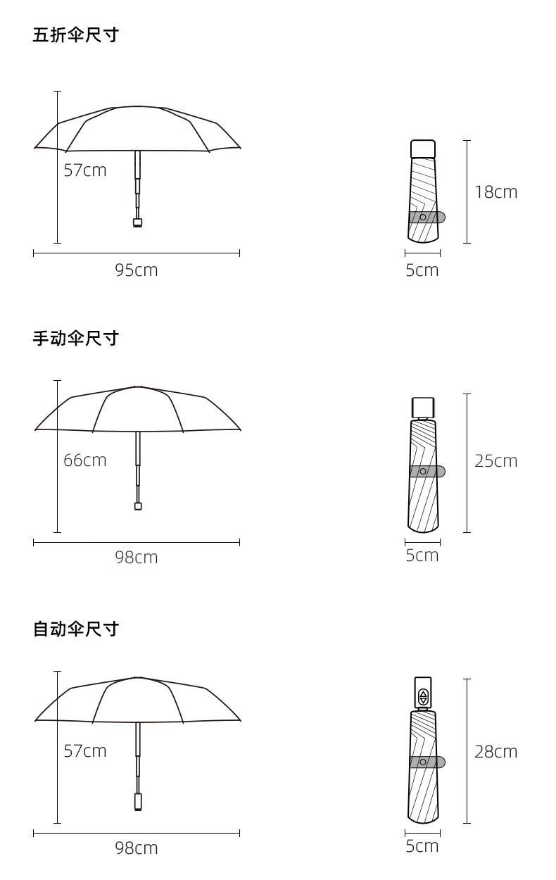 雨伞的组成图片